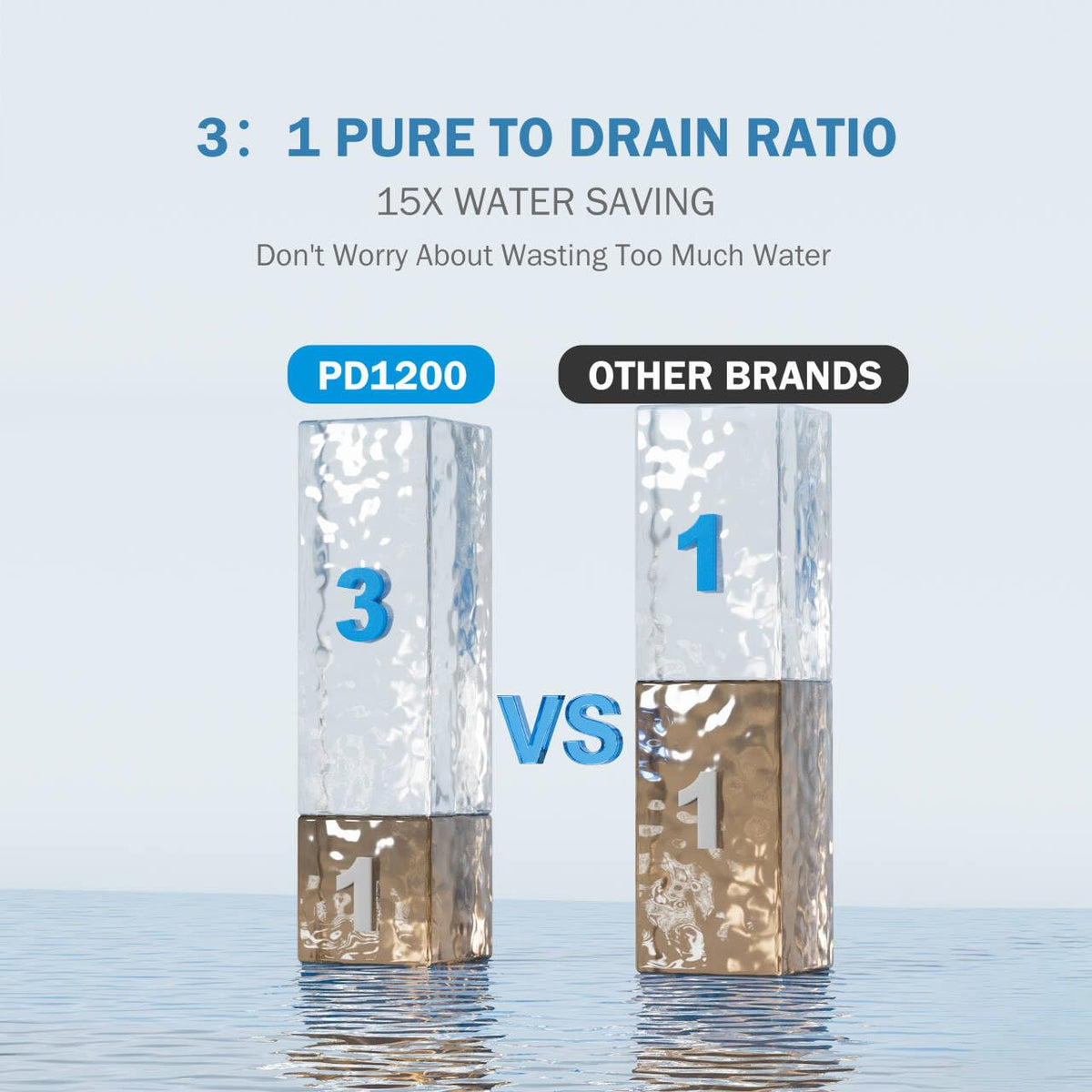 Frizzlife 1200GPD Reverse Osmosis Water Filter, 11-Stage Tankless Reverse Osmosis System, Under