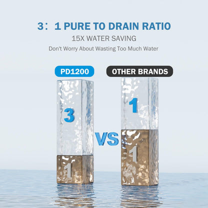 Frizzlife 1200GPD Reverse Osmosis Water Filter, 11-Stage Tankless Reverse Osmosis System, Under