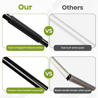 24-Inch Push Broom Outdoor with Stiff Bristle, Heavy Duty Broom Brush with 63” Long Handle for Deck