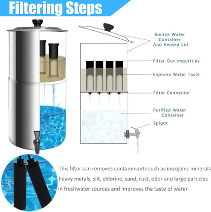 Water Filter Replacement Compatible with Big Berkey® Gravity Filter System Parts and Accessories