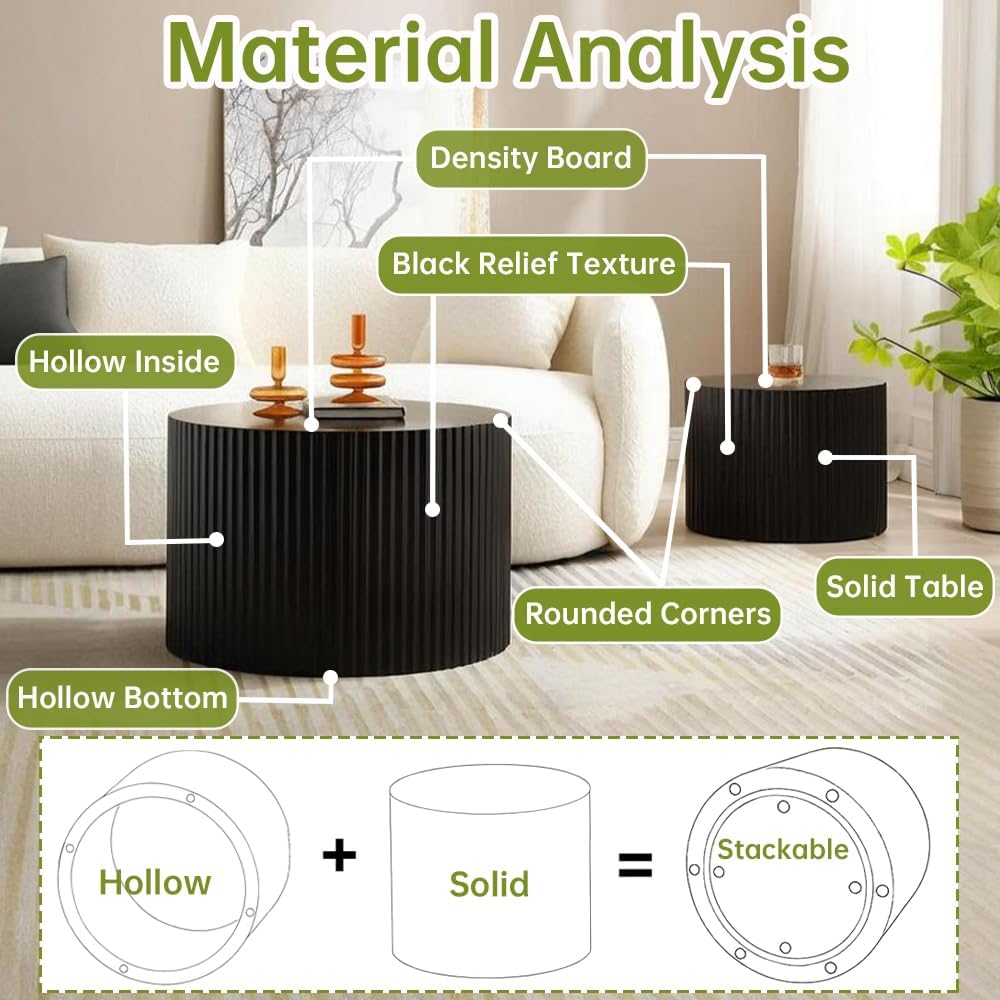 Round Nesting Coffee Table Modern Black Fluted Coffee Table Set of 2 Stripe Round Coffee Tables