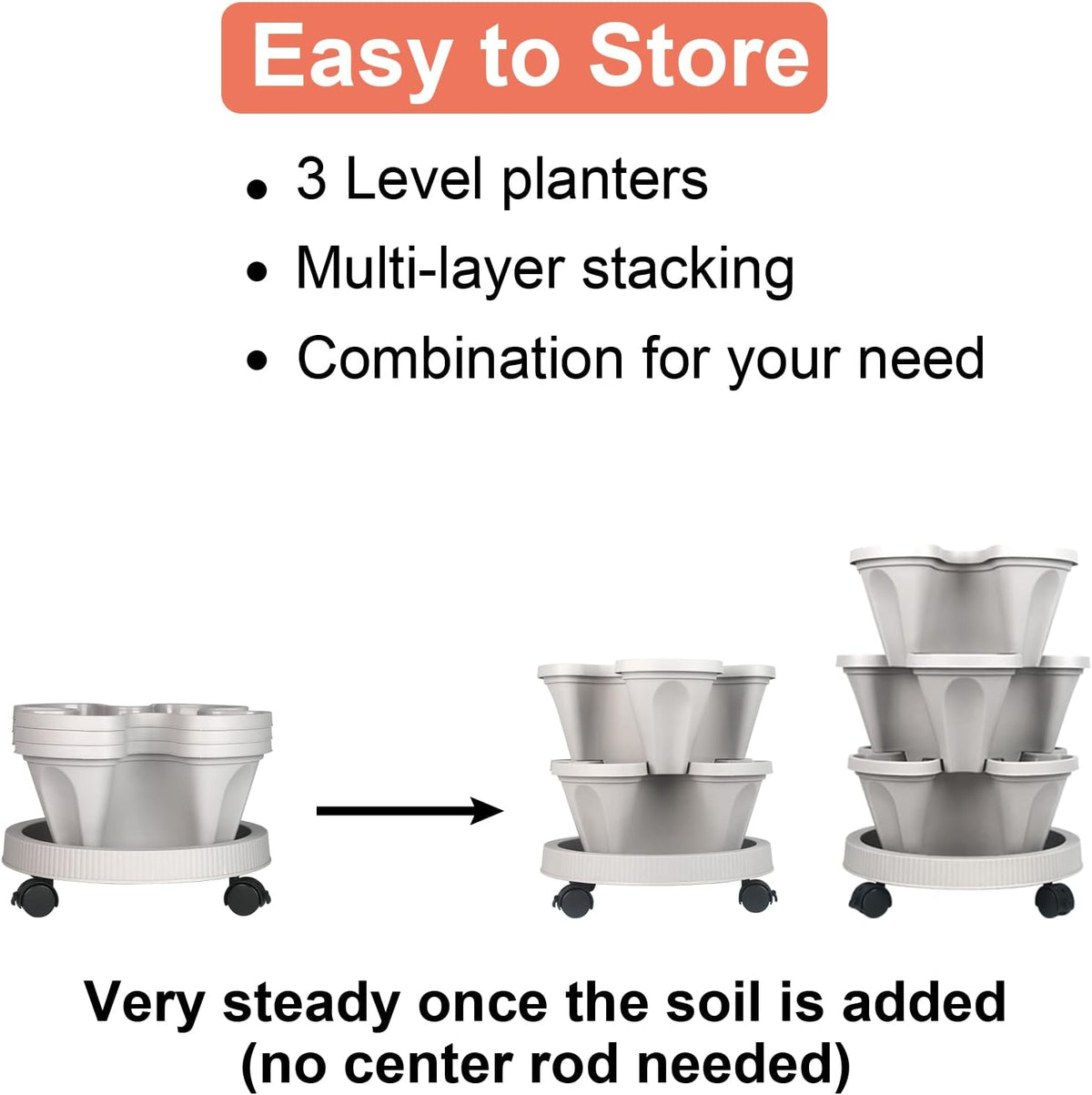 DUNCHATY Stackable Planter, Vertical Garden Planter with Wheels and Tools, Self Watering Strawberry