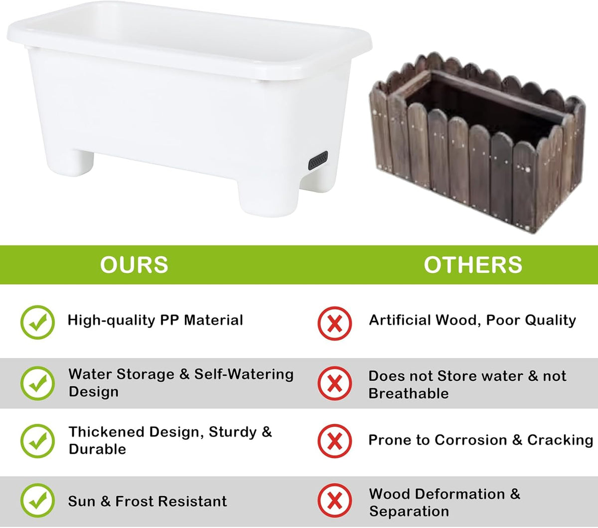 Self-Watering Rectangle Planter Boxes 8-Pack, 15.7-Inch Window Box Planter with Drainage Holes &