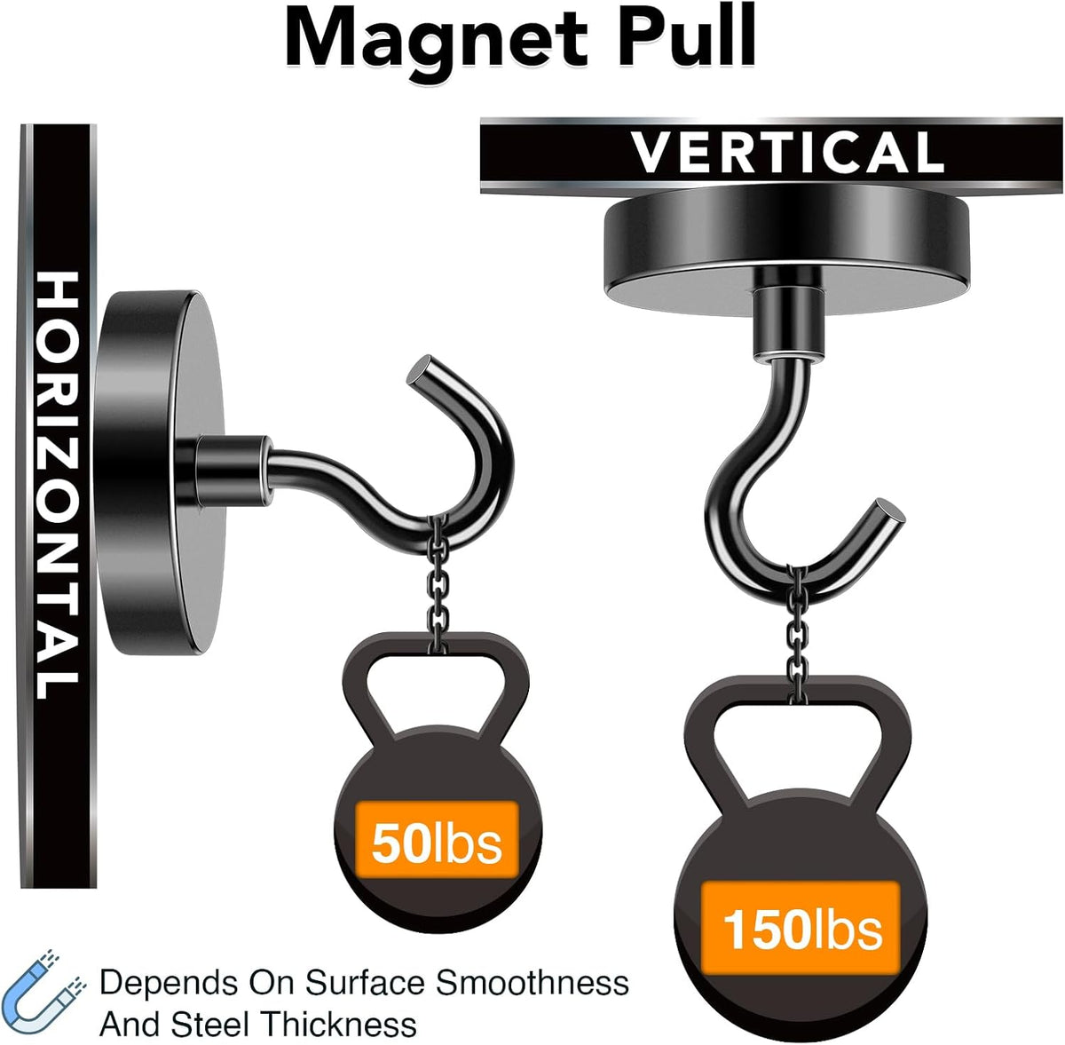 MIKEDE Black Magnetic Hooks Heavy Duty, 150LB+ Strong Neodymium Magnets for Refrigerator, Magnetic