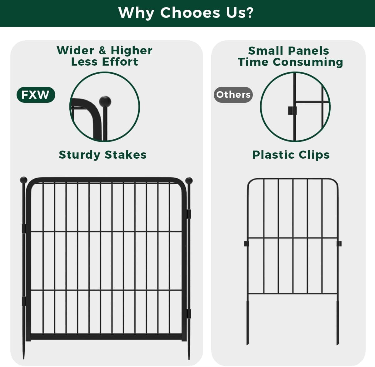 FXW Garden Fence Outdoor for The Yard – 24in(H) x 3.7ft(L) Heavy Duty Metal Animal Barrier for Dog