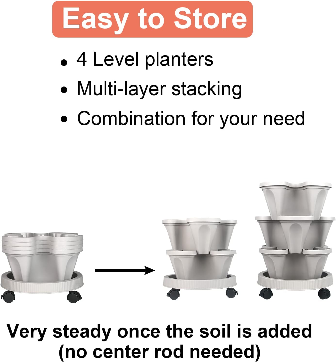 DUNCHATY Stackable Planter, Vertical Garden Planter with Wheels and Tools, Self Watering Strawberry