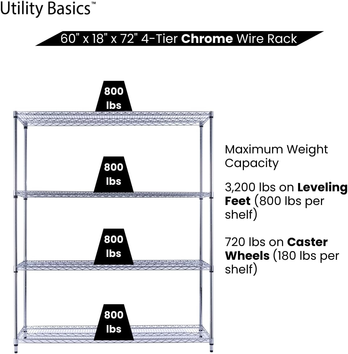 60"x18"x72" Chrome Premium Metal Steel Wire Shelving 4-Tier NSF 3200 LBS MAX Capacity Heavy Duty