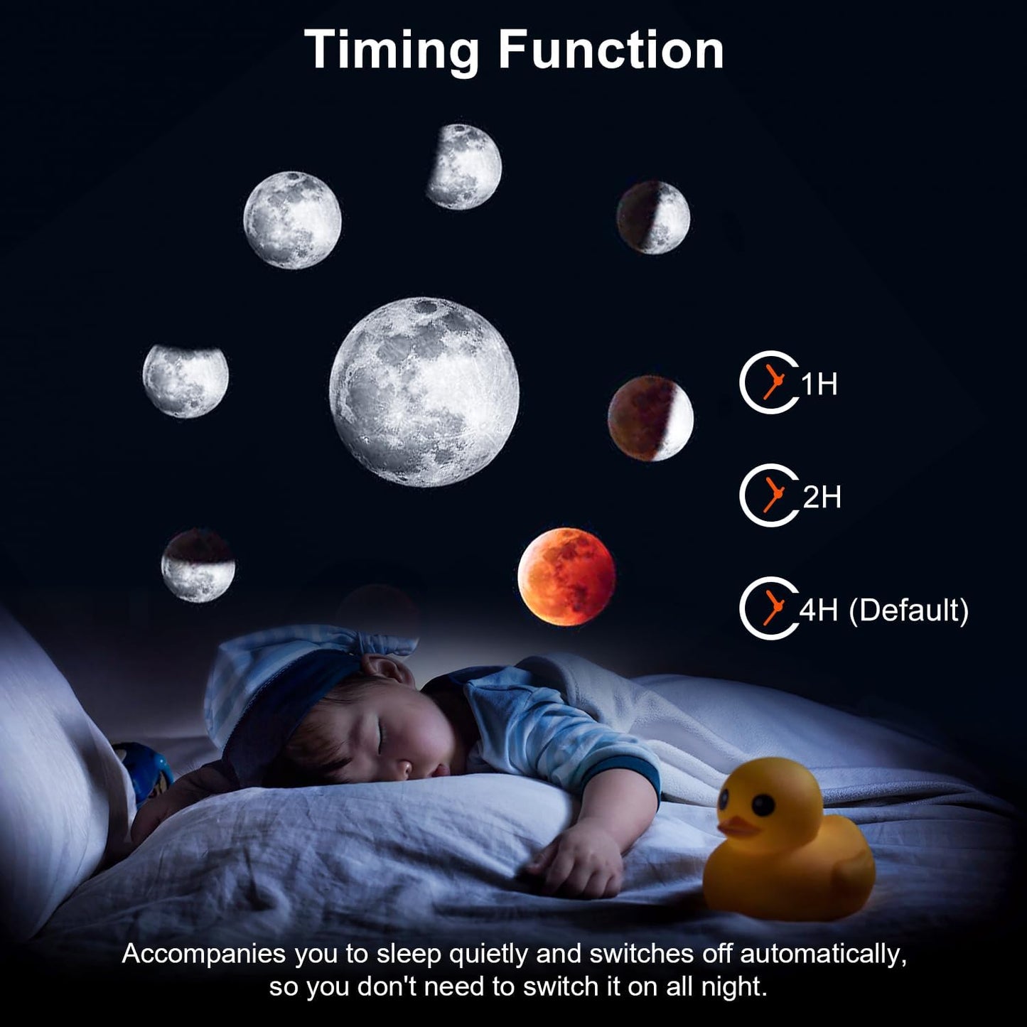 Galaxy Projector Pro for Bedroom, 13 in 1 Planetarium Star Projector with Solar System &