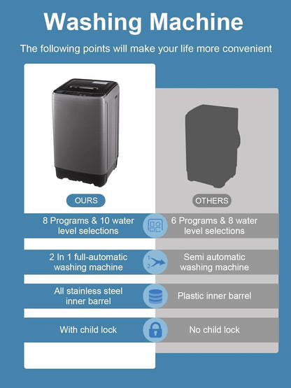 Full-Automatic Washing Machine 17.7 lbs Small Compact Portable 10 Wash Program & 8 Water Level