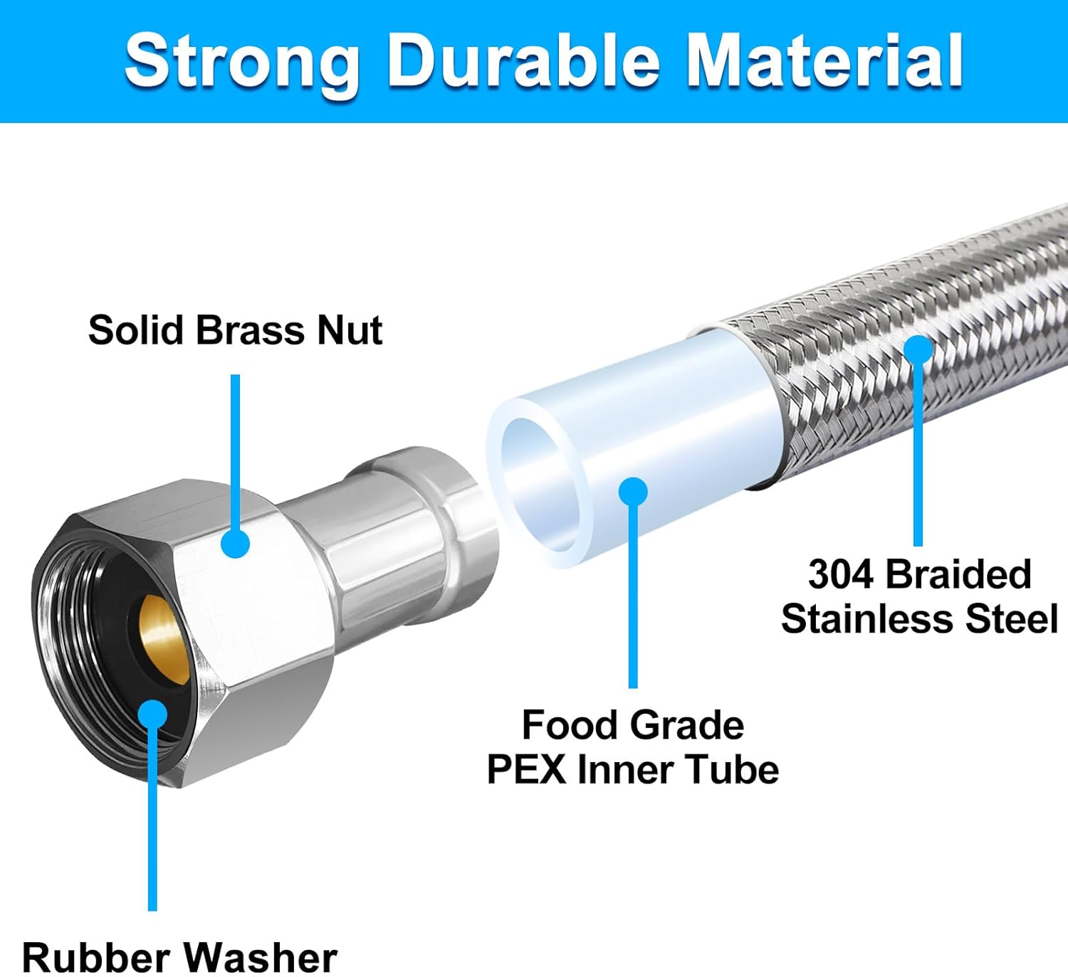 Dishwasher Installation Kit - 20 FT Premium Stainless Steel Braided Dishwasher Hose kit,Food Grade