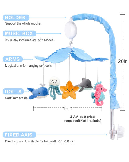 FEISIKE Baby Crib Mobile with 35 Lullabies, 3 Modes Rotation & Music, Adjustable Volume, Nursery