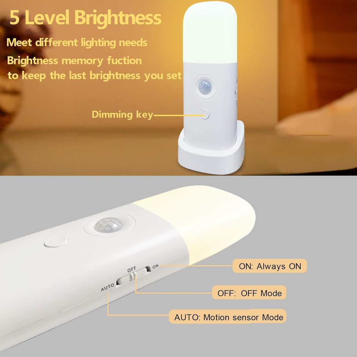 Motion Sensor Night Light Indoor, 2000mAh Battery Operated Lights, Cordless Table Lamps for Kids, 5