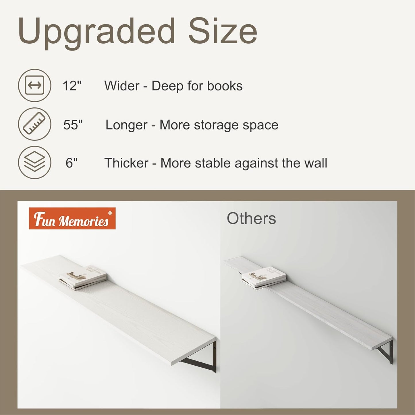 Fun Memories Deep Floating Shelves, 55W x 12D Floating Shelves for Wall, Wood White Floating Shelf