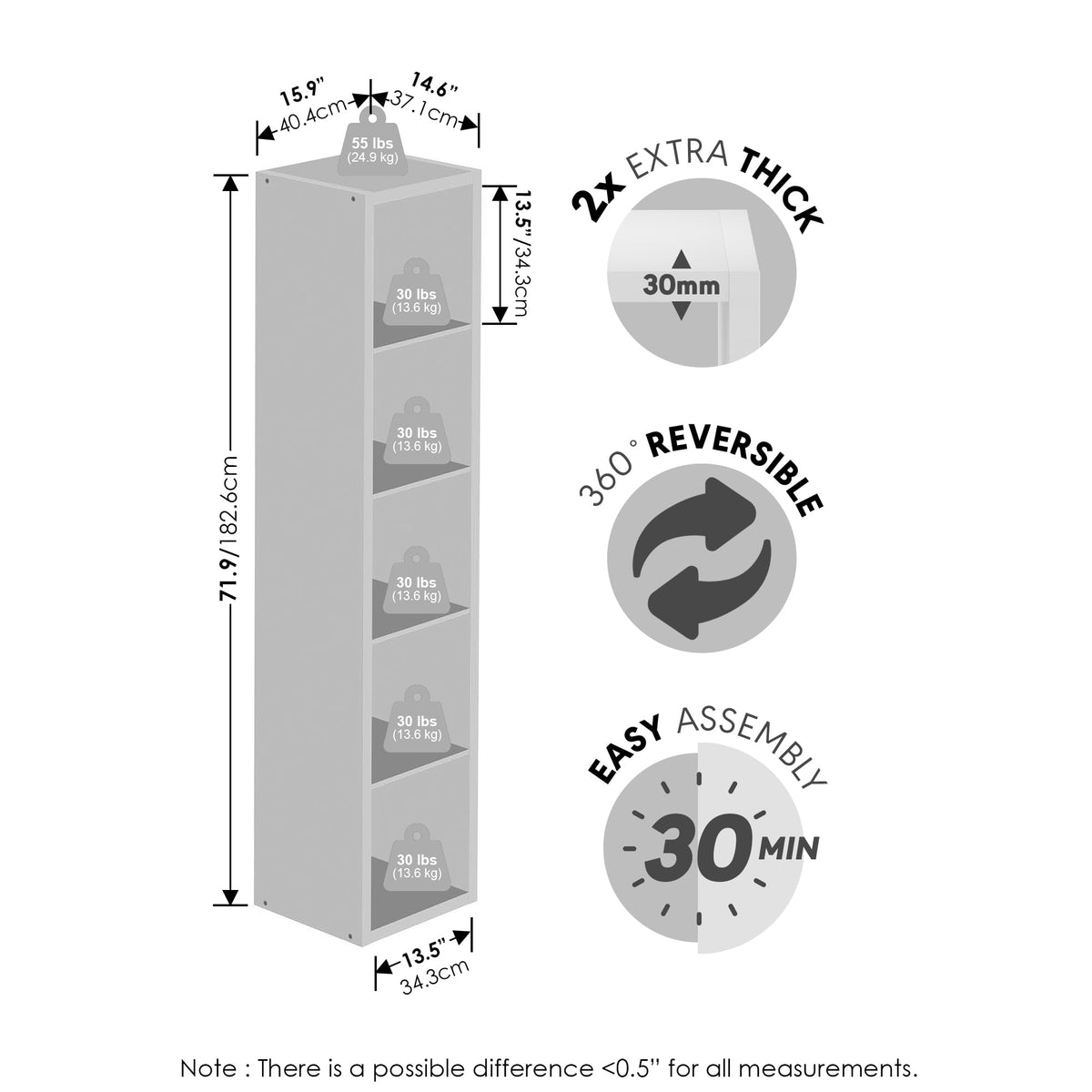 Furinno Cubic Extra Thick 5-Cube Closet Organizers and Storage, Dark Oak