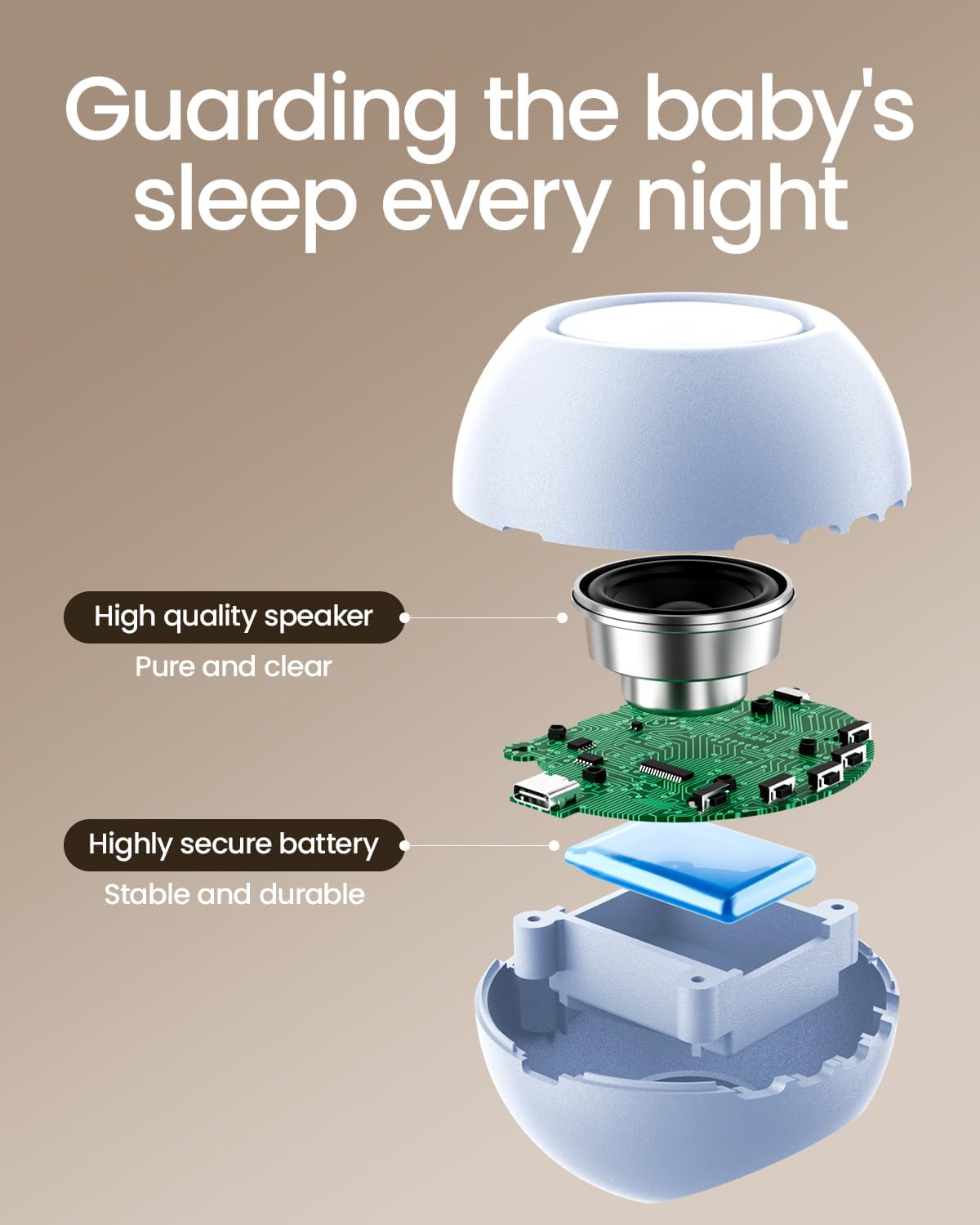 2025 Mom's Choice Awards, Portable Sound Machine for Baby Adult, AI Cry Detection, 18 Soothing
