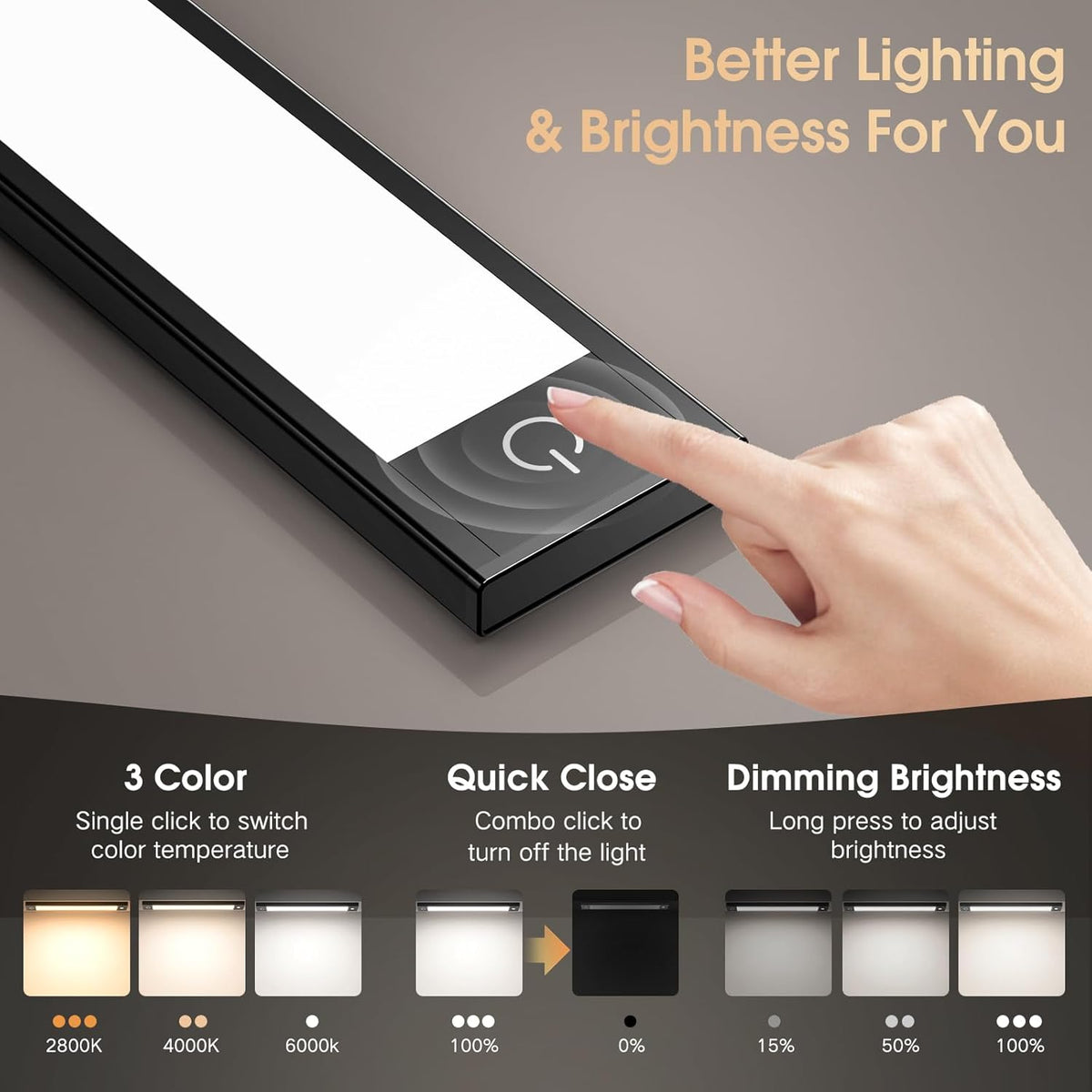 VST 72 LEDs Motion Sensor Lights Indoor 3 Color Temps, Dimmable Under Cabinet Lighting, 1800mAh