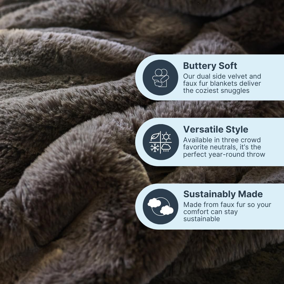 Nuzzie Snuggle Luxe Premium Soft Eco-Conscious Cozy Throw Blanket for Perfect Comfort - Mocha