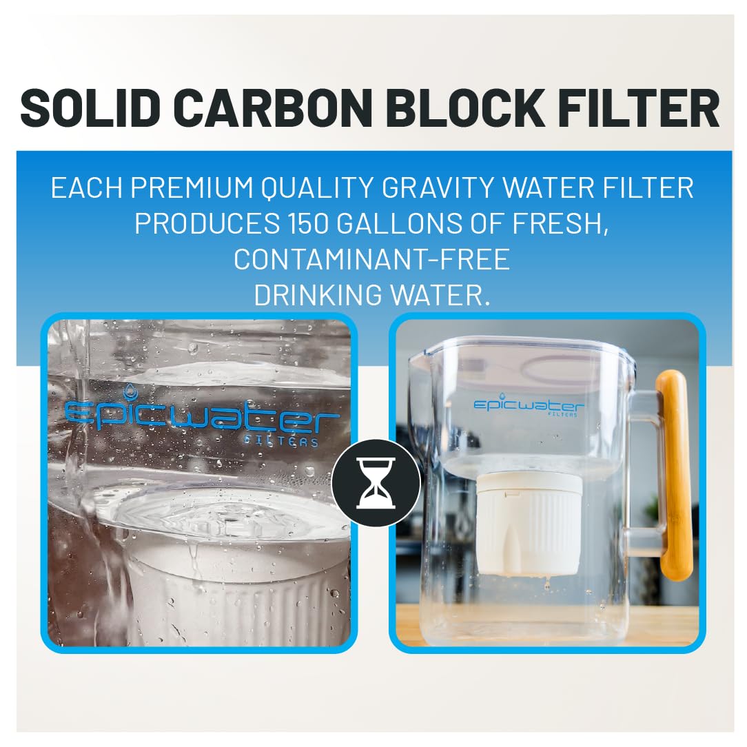 Epic Water Filters Pure Filter Pitchers for Drinking Water, 10 Cup 150 Gallon Filter, Tritan BPA