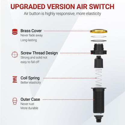 APIELE Garbage Disposal Air Switch Kit, Sink Top Push Button Switch for Food Waste Disposer, UL