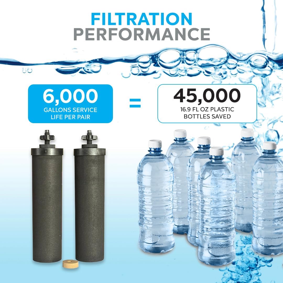 Authentic CB9 Clearbrook 9-Inch Gravity-Fed Water Filter Systems, Replacement For Berkey BB9-2