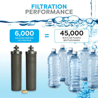 Authentic CB9 Clearbrook 9-Inch Gravity-Fed Water Filter Systems, Replacement For Berkey BB9-2
