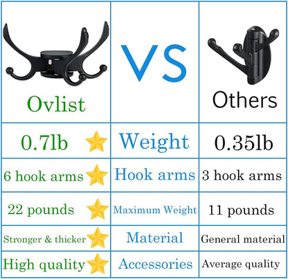 Swivel Coat Hook 2 Pack Heavy Duty Space Saving Towel Rope Hook Wall Mount Triple Swing Arms for RV