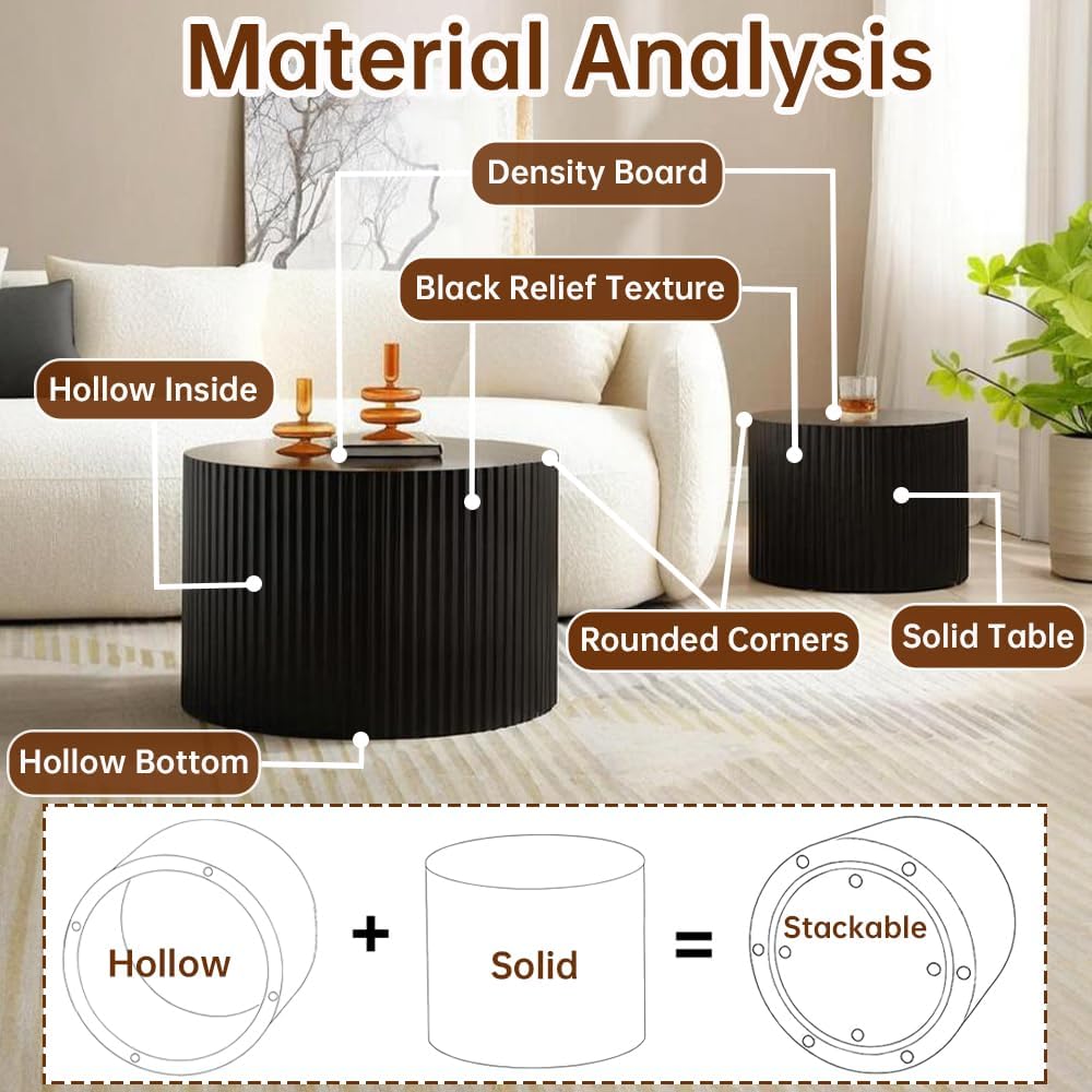 Black Nesting Coffee Table Set of 2 Modern Round Fluted Coffee Table Small Round End Table Side