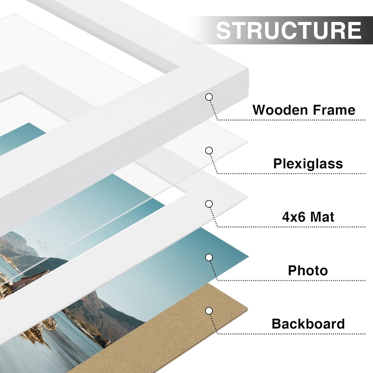 Vittanly 5x7 Picture Frames Set of 9, Shatter Resistant Plexiglass, Display 4x6 Pictures with Mat