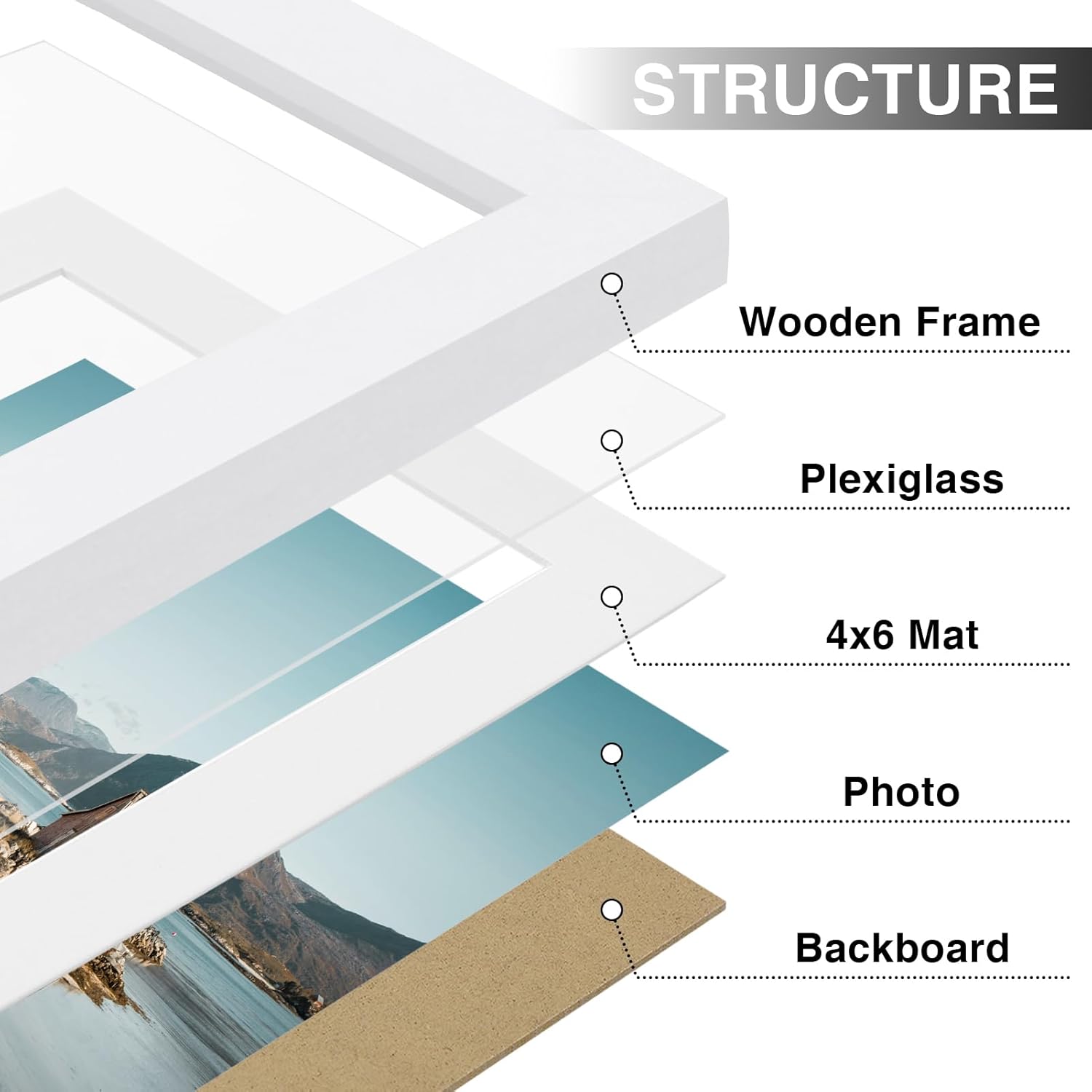 Vittanly 5x7 Picture Frames Set of 9, Shatter Resistant Plexiglass, Display 4x6 Pictures with Mat