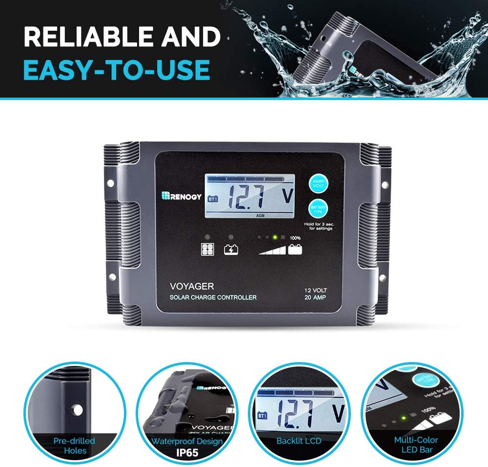 Renogy 200W 12V Portable Solar Panels Suitcase with Waterproof 20A Charge Controller, Foldable 200