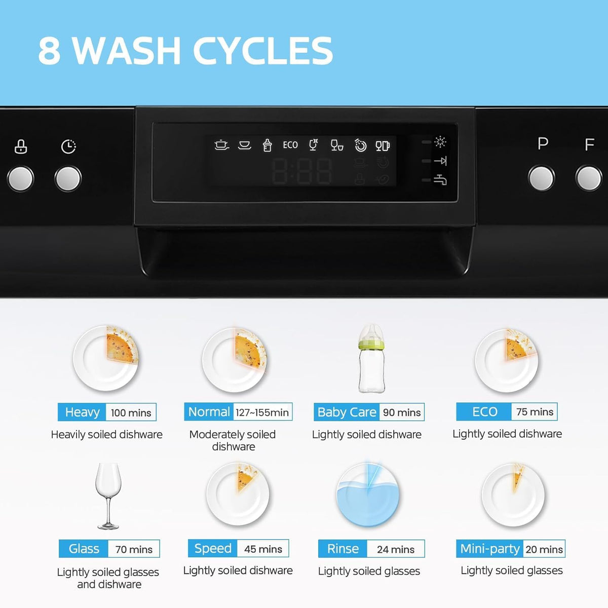 COMFEE??Countertop Dishwasher, Energy Star Portable Dishwasher, 6 Place Settings & 8 Washing