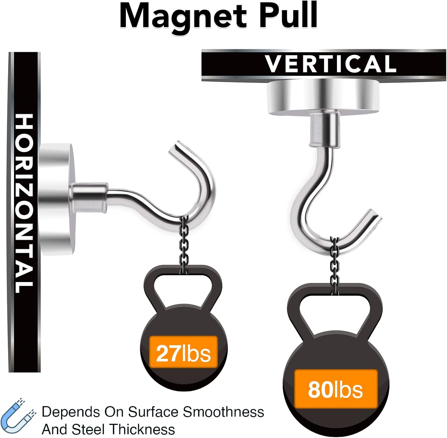 MIKEDE Magnetic Hooks, 80LB+ Heavy Duty Magnetic Hooks Cruise with Epoxy Coating for Refrigerator