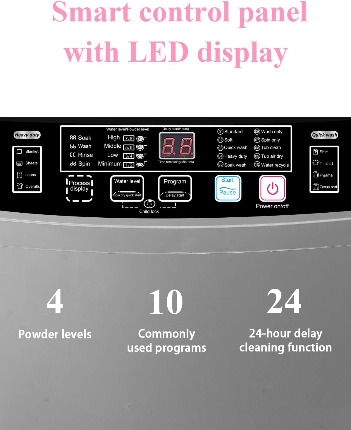 Full Automatic Washing Machine with LED Display, 25 lbs Portable Washer Drain Pump, 10 Programs & 8