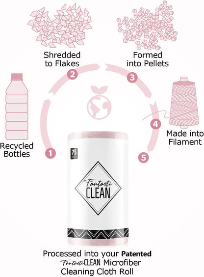 Fantasticlean Microfiber Cleaning Cloth Roll -75 Pack, Tear Away Microfiber Towels, 12" x 12"