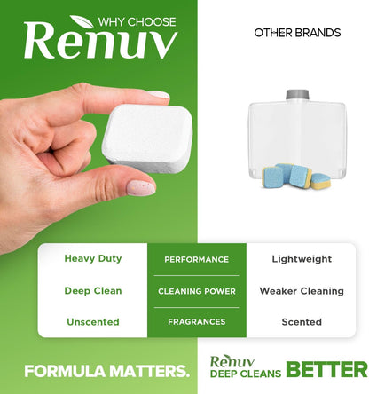 Heavy Duty Dishwasher Cleaner and Deodorizer Tablets, Descaler, Deep Cleaning, Natural Odor and