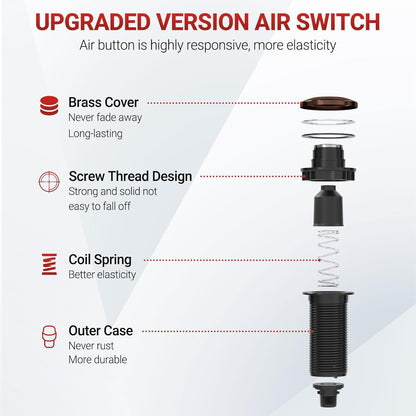 APIELE Garbage Disposal Air Switch Kit, Sink Top Push Button Switch for Food Waste Disposer, UL