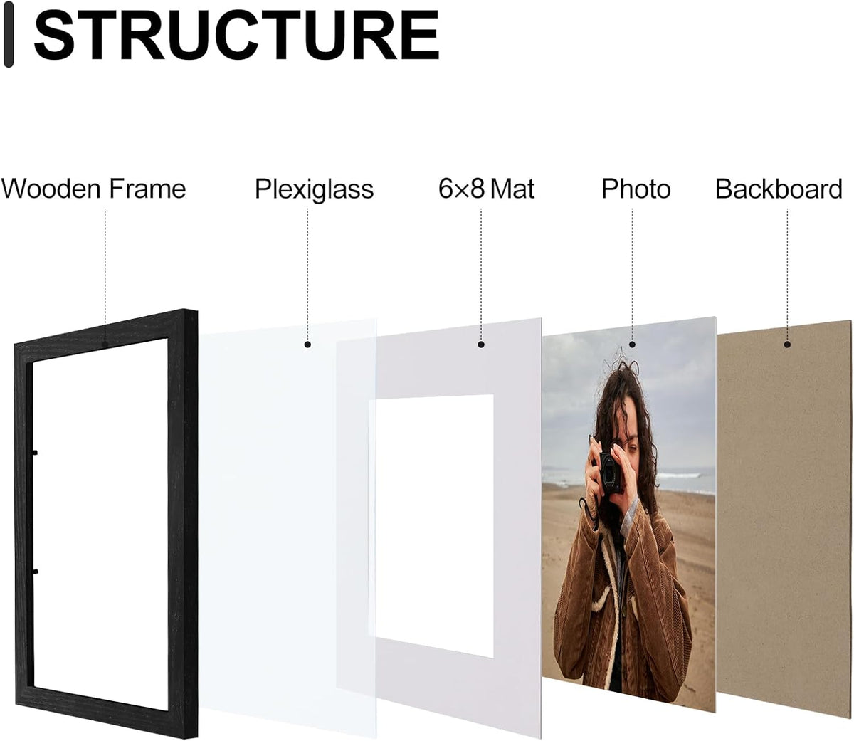 Vittanly 8x12 Picture Frames Set of 9, Shatter Resistant Plexiglass, Display 6x8 Pictures with Mat