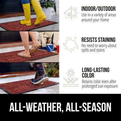 GORILLA GRIP 100% Waterproof All-Season WeatherMax Doormat 35x23, US Designed Natural Rubber, Stain