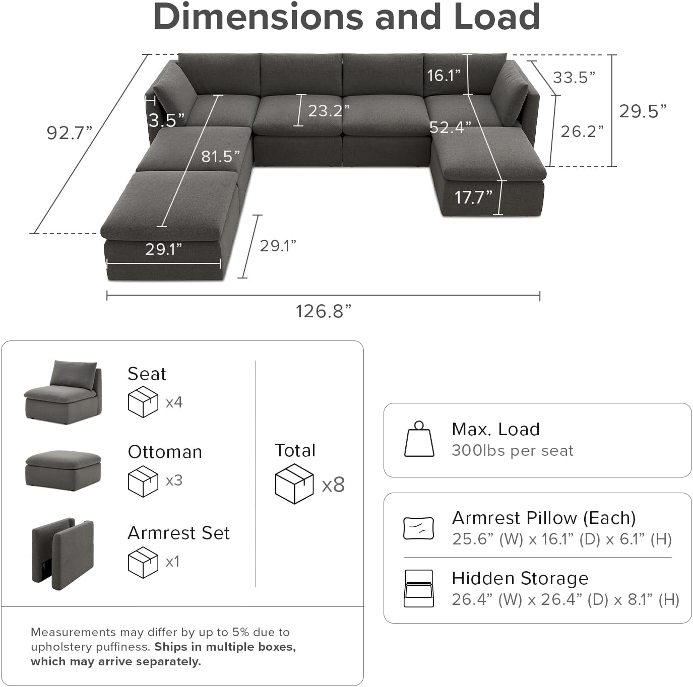 mopio Oversized Modular Sectional Sofa with Fully Removable Covers and Storage, Convertible U