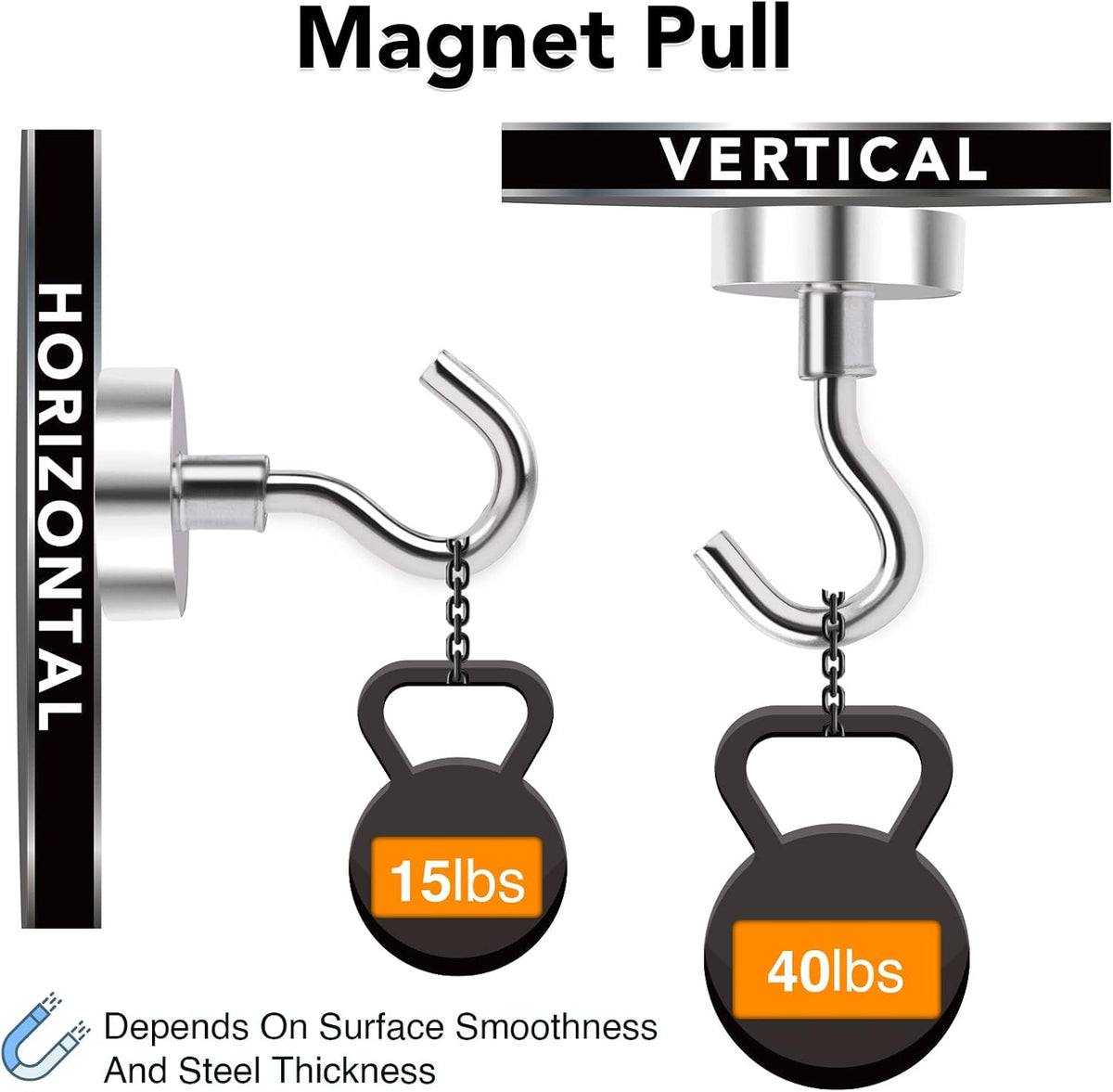 MIKEDE Magnetic Hooks Heavy Duty, 40 Lbs Magnet with Hooks for Cruise Cabins, Strong Magnets