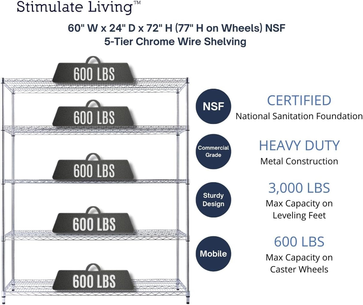 60"x24"x72" PRIME HEAVY DUTY Chrome 5-Tier Wire Shelving NSF 3000 LBS MAX Capacity Storage Rack for