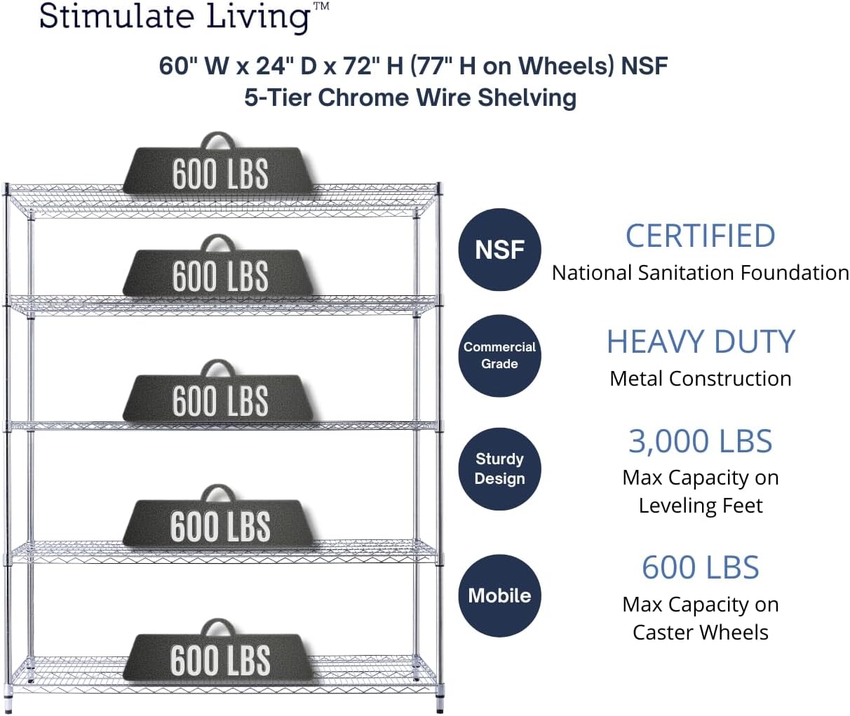 60"x24"x72" PRIME HEAVY DUTY Chrome 5-Tier Wire Shelving NSF 3000 LBS MAX Capacity Storage Rack for
