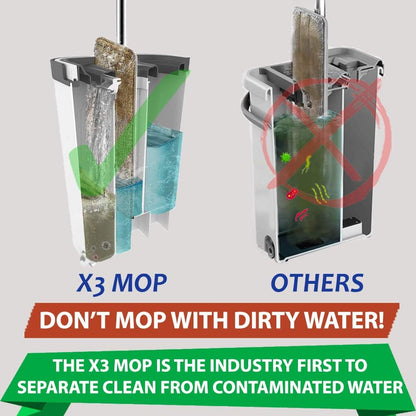 X3 Mop, Separates Dirty and Clean Water, 3-Chamber Design, Flat Mop and Bucket Set, Hands Free Home
