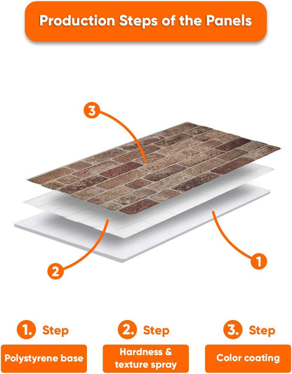 IZODEKOR 3D Wall Panels Brick Effect - Cladding, Stone Look, Styrofoam Facing for Living Room