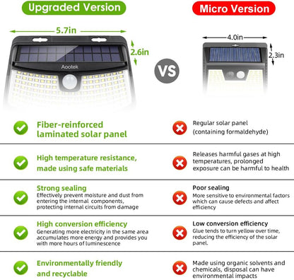 Aootek New Solar Motion Sensor Lights 120 LEDs with Lights Reflector,270° Wide Angle, IP65
