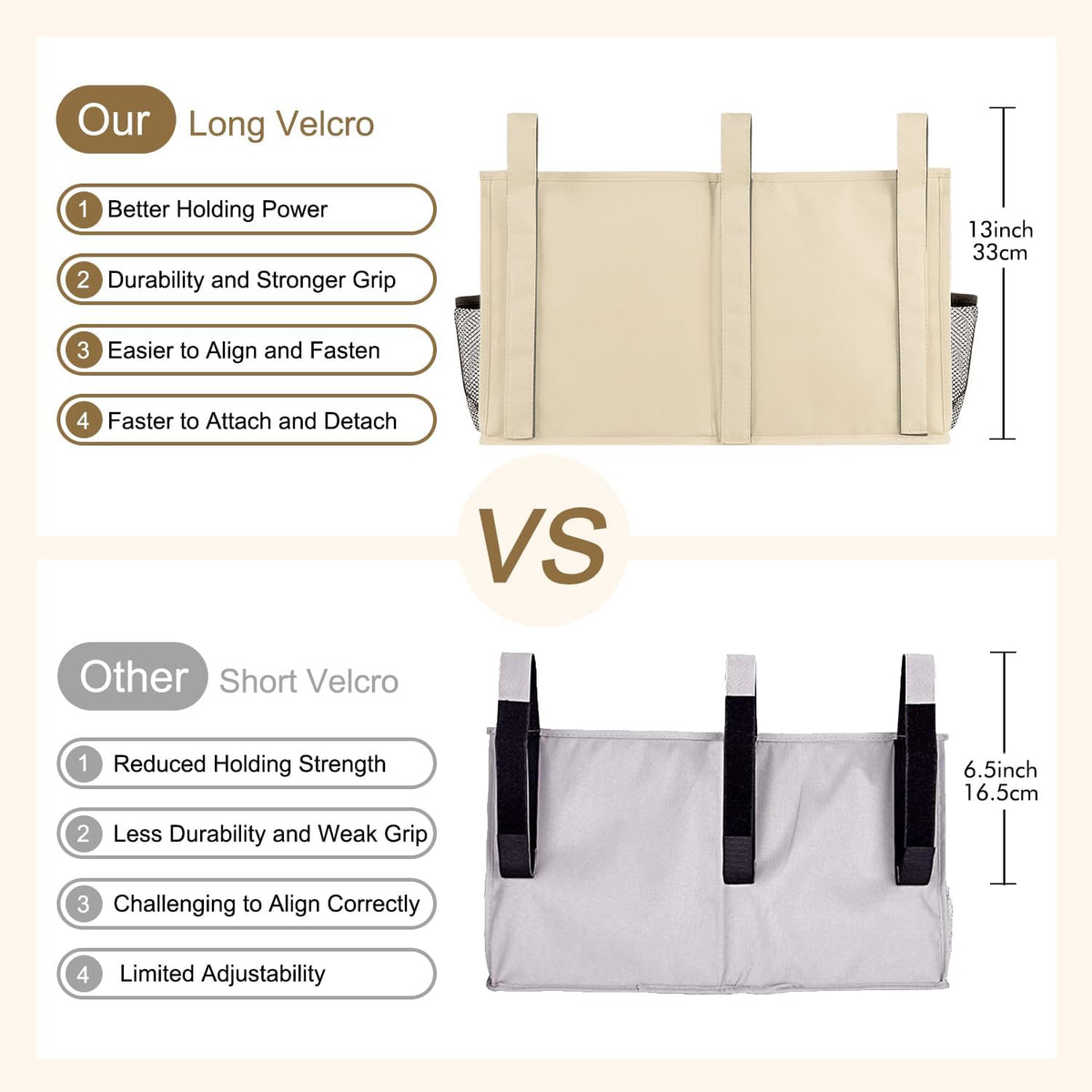 Surblue Bedside Caddy Hanging Organizer Storage Bag Pocket for Bunk, Hospital, College Dorm Rooms