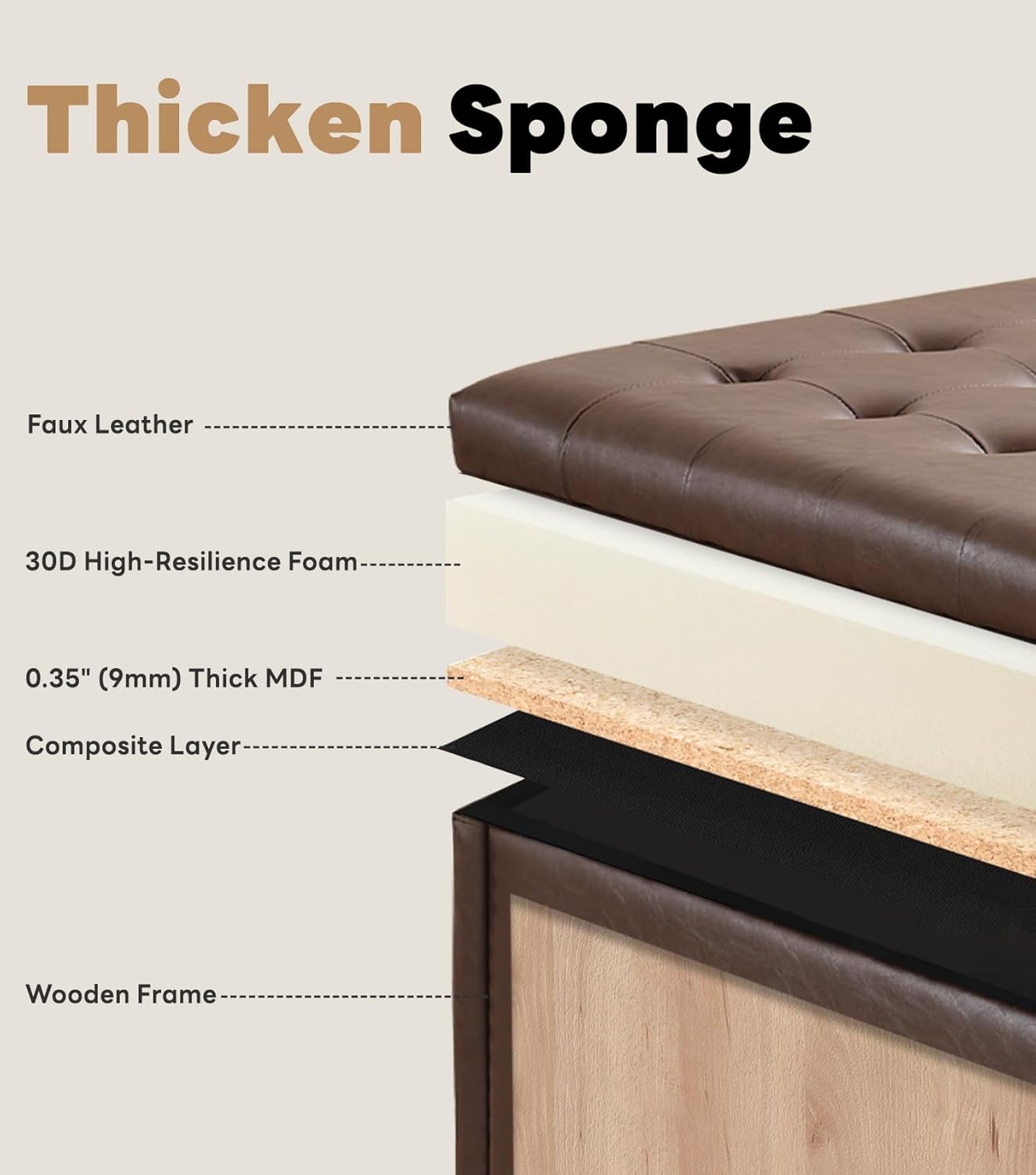 Tbfit Large Square Storage Ottoman Bench, Button Tufted Upholstered Coffee Table Ottoman with