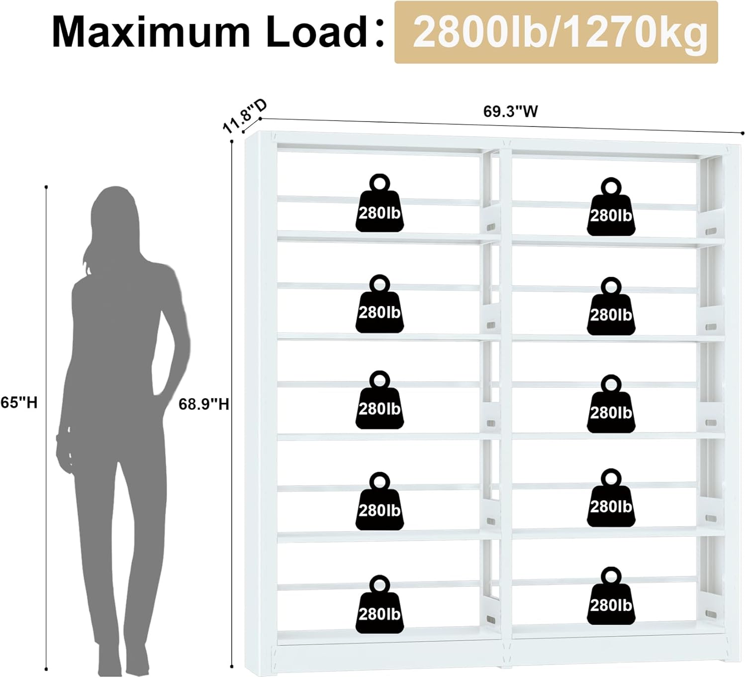 5-Tier Industrial Book Shelf, White Bookcases and Bookshelves,Tall Metal Bookcase Storage