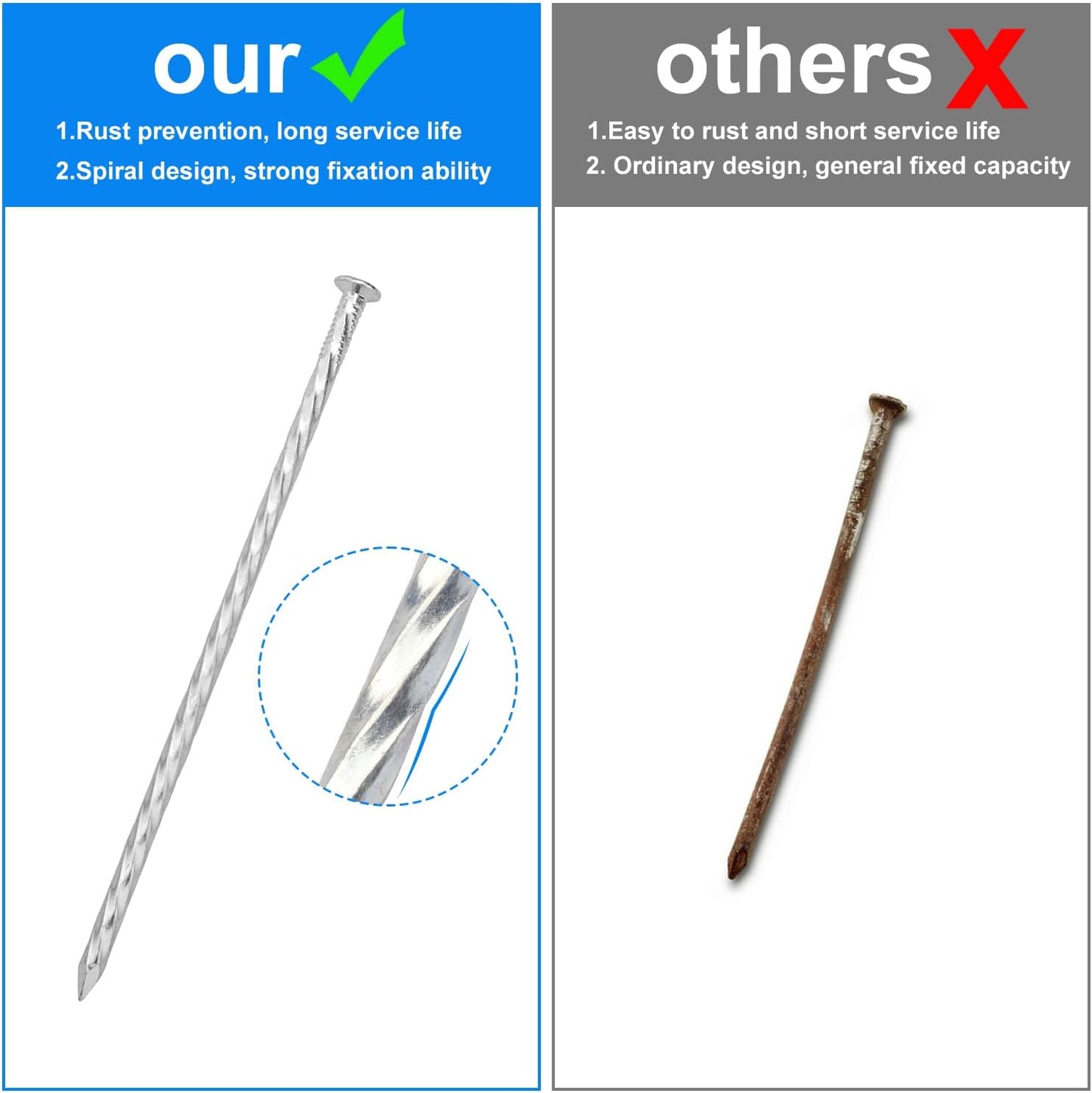 60 PCS 8 Inch Spiral Metal Galvanized Landscape Spikes, Galvanized Non-Rust Metal Garden Stakes