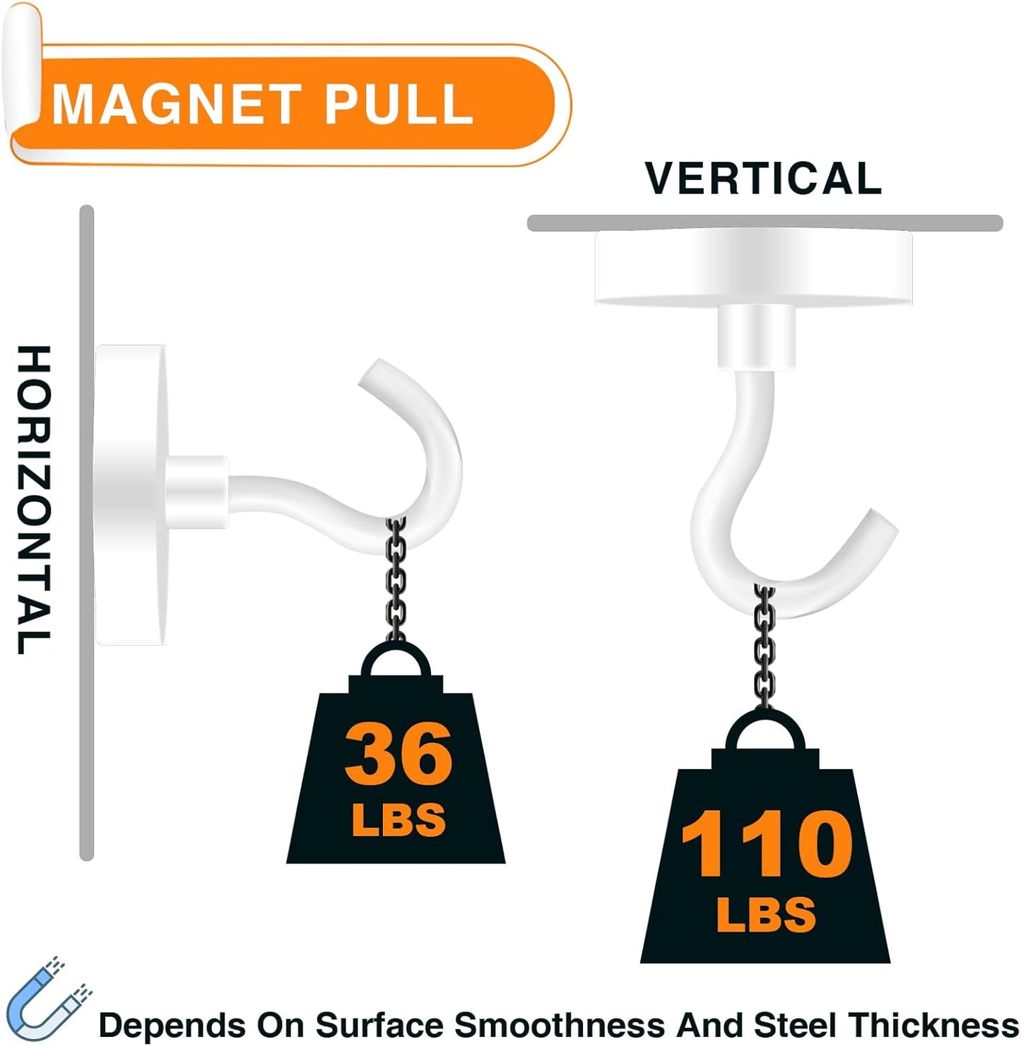 MIKEDE Strong Magnetic Hooks, 110Lbs Heavy Duty Magnetic Hooks for Cruise, Neodymium Earth Magnets